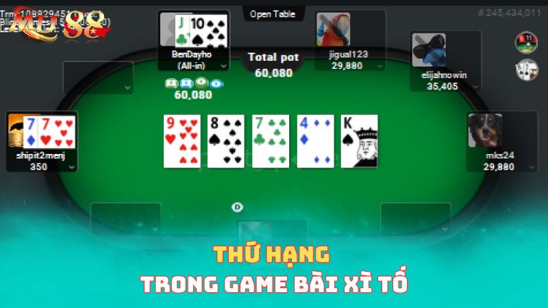 Thứ hạng game bài xì tố